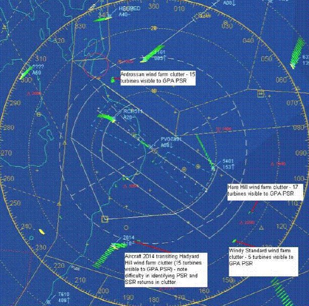 Radar image with areas of interference labeled